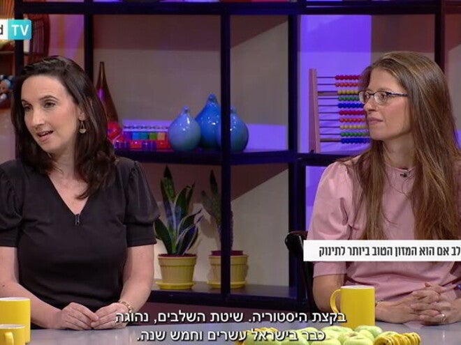 שיטת השלבים בתמל